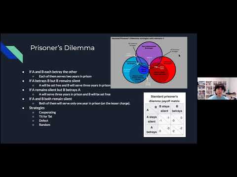 Evolutionary Game Theory | Vibepedia