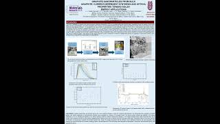 GRAPHITE NANOPARTICLES FROM BULKGRAPHITE: CURRENT-DEPENDENT SYNTHESIS AND OPTICAL PROPERTIES