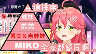 [閒聊] 櫻兒要是真的去當幼稚園老師會怎樣