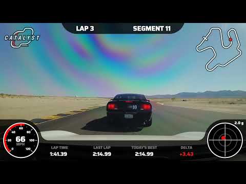 Chuckwalla CCW - 2023 BRZ - Full Last Session