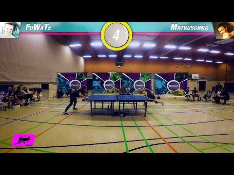 Headis Top10 Glück Auf 2022