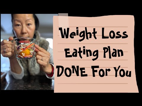 Weight loss eating plan done for you PART 2