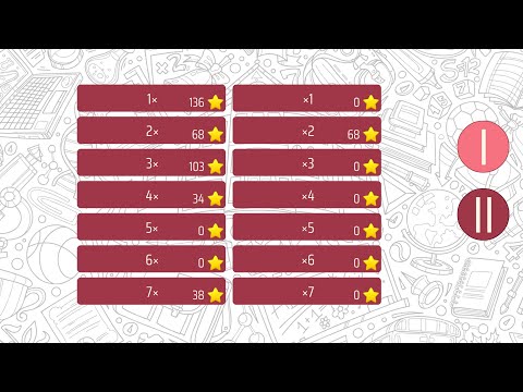 Multiplication Tables Video