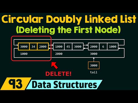 Learn Circular Doubly Linked List Deleting the First Node - Mind Luster