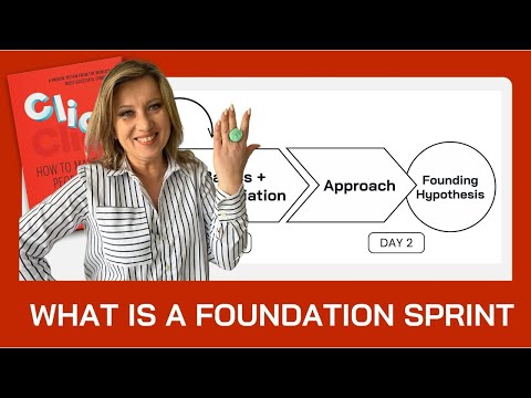 What is a Foundation Sprint? The #1 framework for aligning stakeholders fast