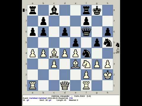 Alekhine, Alexander vs Cohn, Erich | Karlsbad Chess 1911, Czechoslovakia