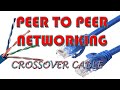 Peer To Peer Networking using Crossover Cable