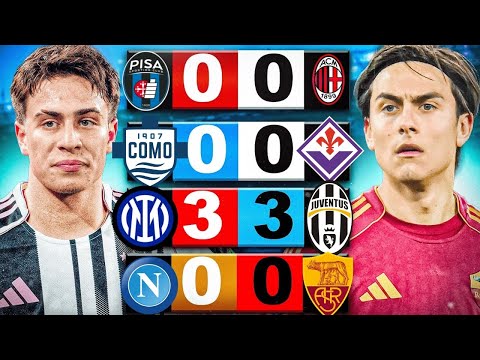 Serie A Predictions | Pisa vs Milan, Inter vs Juventus 👀 | Predictions League