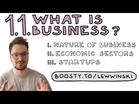 1.1 WHAT IS BUSINESS? / IB BUSINESS MANAGEMENT / nature of business, economic sectors, startups