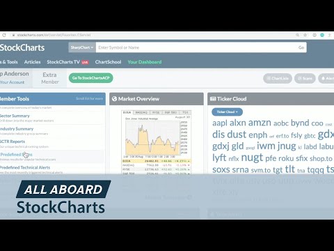 Welcome To Aces Charting