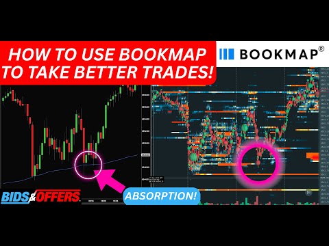 How To Use Bookmap To Take Better Trades (Orderflow Trading)
