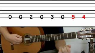 Guitar lesson 2C : Beginner -- 'The Peter Gunn Theme' on one string