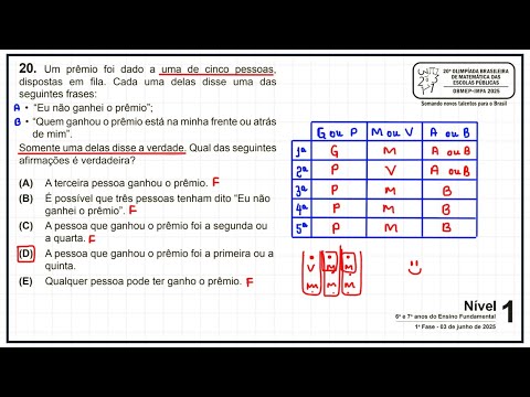 OBMEP 2025 - LEVEL 1 - 1ST PHASE - QUESTION 20