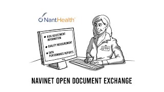 NaviNet Open | The Solution for Payer-Provider Collaboration
