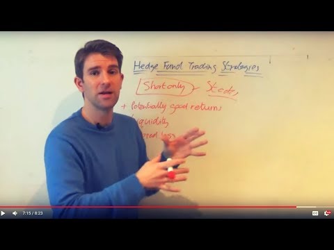 Hedge Fund Strategies, Short Only Hedge Fund Strategy - How Hedge Funds Invest Capital Part 1 🙋 Video