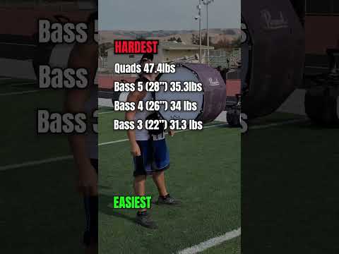 Which Drumline Section Has The Hardest Job? #marchingband #drumline