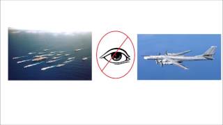 What would real space combat look like?