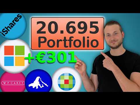 Portfolio Update #14 - MSFT en WKL Kopen! Veel Acties Uitgevoerd!