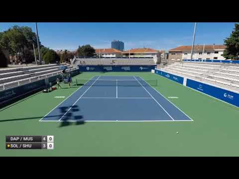 Iveta Dapkute/Mao Mushika v Arina Solomatina/Shuqian Xu - W25 PORTO (match incomplete)