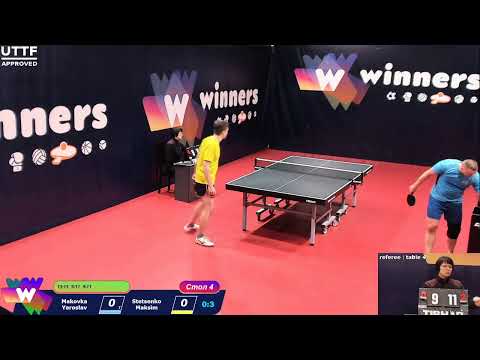 WINners CUP Table 4 21.11.2020 part17