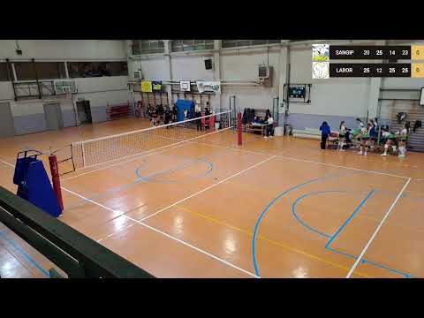 Basato in diretta sull'app Swish Live SANGIP VS LABOR