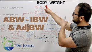 Types of Body Weights: Ideal Body Weight (IBW) Vs Total Body Weight (TBW) Vs Adjusted Body Weight