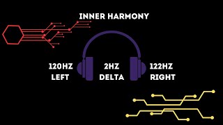 2Hz Delta Binaural Beat + 120Hz frequency - Cellular Regeneration, Inner Harmony & Deep Healing