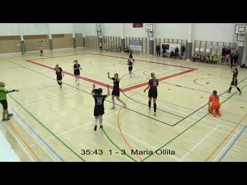 Naisten futsal-liiga 2019-2020 / Ylöjärven Ilves vs. FTK maalikooste 6.1.2020