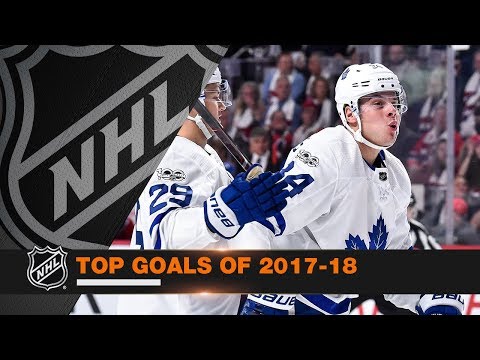 Top Goals of the 2017-18 season