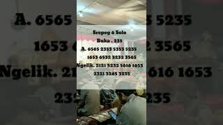 Download lagu Not Srepeg 6 Solo Slendro mp3