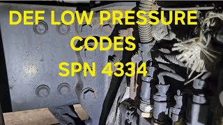 A NEW DEF PROBLEM