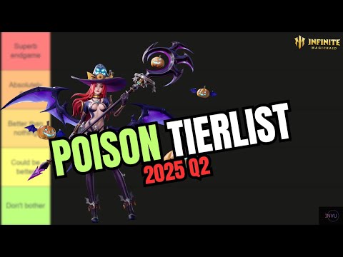 POISON TIERLIST 2025 Q2 | IMR - [Infinite Magicraid]