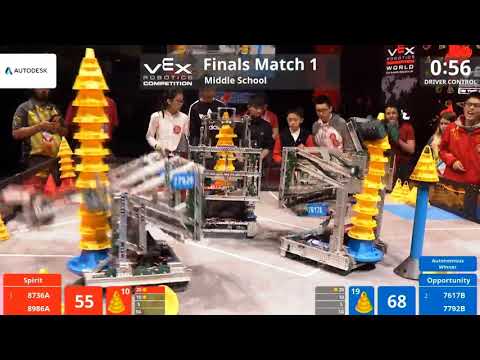 2018 Vex Worlds MS Finals 1