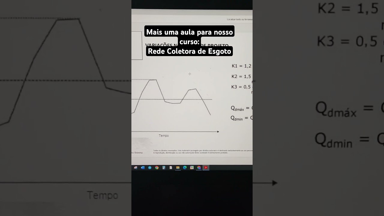 É MEIA-NOITE, A RENDERIZAÇÃO ESTÁ EM 1% E ESSA AULA VAI MUDAR SUA CARREIRA NA ENGENHARIA!