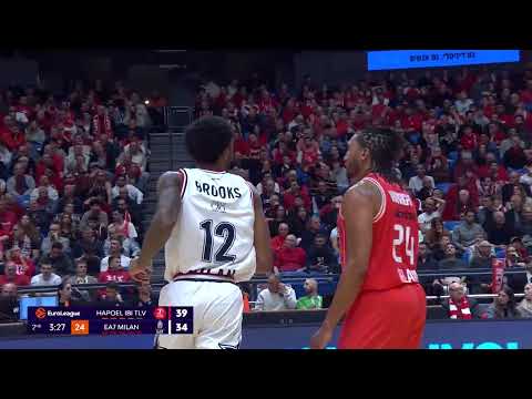 HAPOEL TEL AVIV / MILAN - EuroLeague Highlights R29