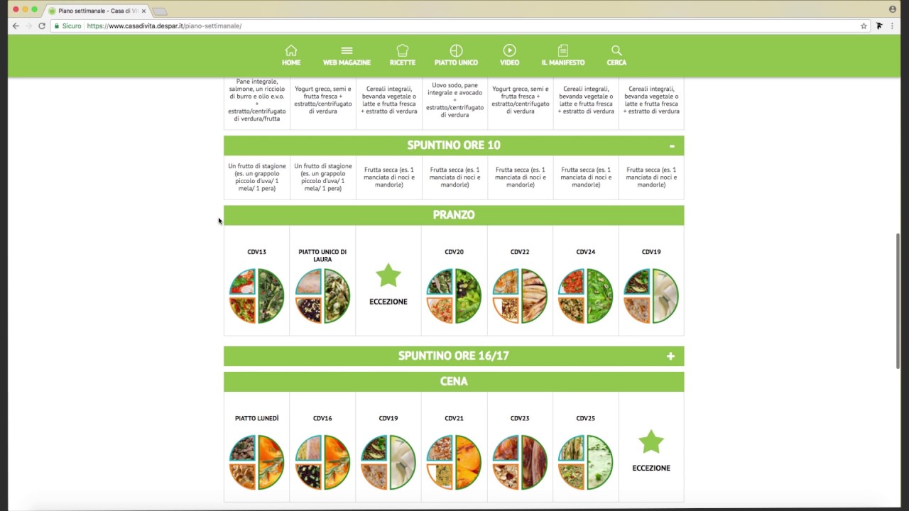Watch Now Configuratore del Piatto Unico e del Piano Settimanale di Casa Di Vita: il video tutorial Configuratore del Piatto Unico e del Piano Settimanale di Casa Di Vita: il video tutorial