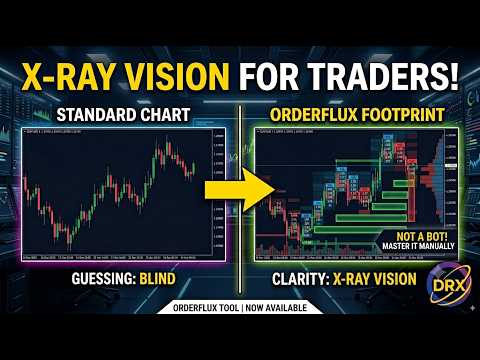 Video OrderFlux Footprint Orderflow