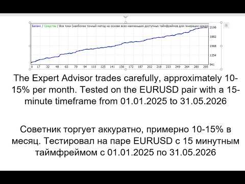 Video SetkaRangeEA