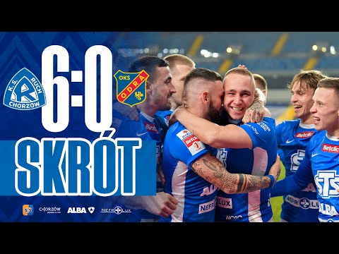 SKRÓT: Ruch Chorzów 6-0 Odra Opole (29.11.2024)