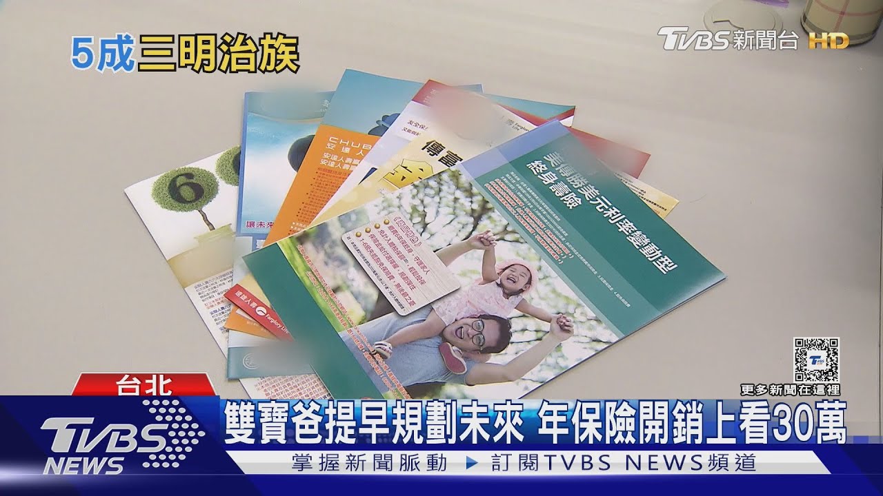 三明治族扛責壓力大!需提早擬定保單計畫
