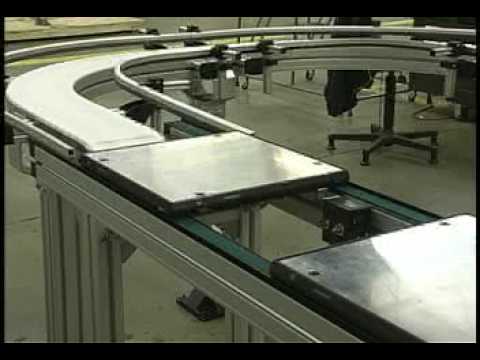 Bosch Rexroth Pallet Coneyors using both VarioFlow & TSplus.mpg