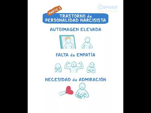 Diagnostics on Demand Cardiac tamponade