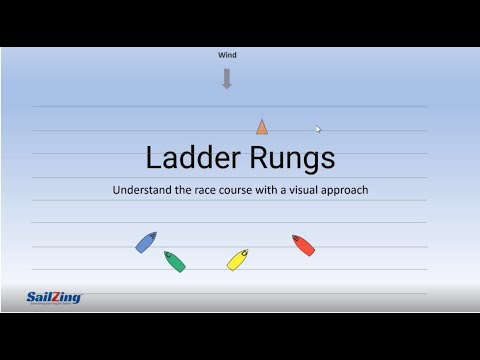 Ladder rungs