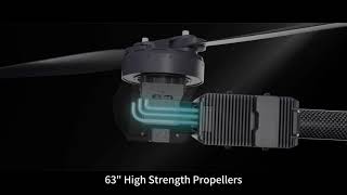 The 63'' high-strength propellers