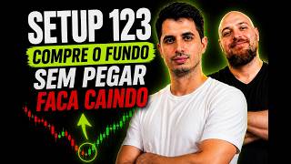 Stop Guessing Tops! How to Trade the 123 Setup on the Mini Index thumbnail