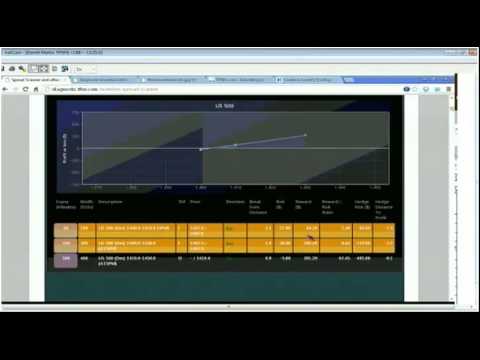 October 26th Diagnostic Trading Hour with host Darrell Martin - TFNN