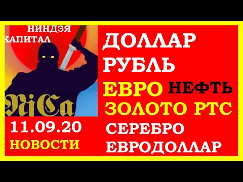 Курс рубля, курс доллара,курс евро,евродоллар,DXY,SP500,золото,серебро,РТС, новости,недвижимость США