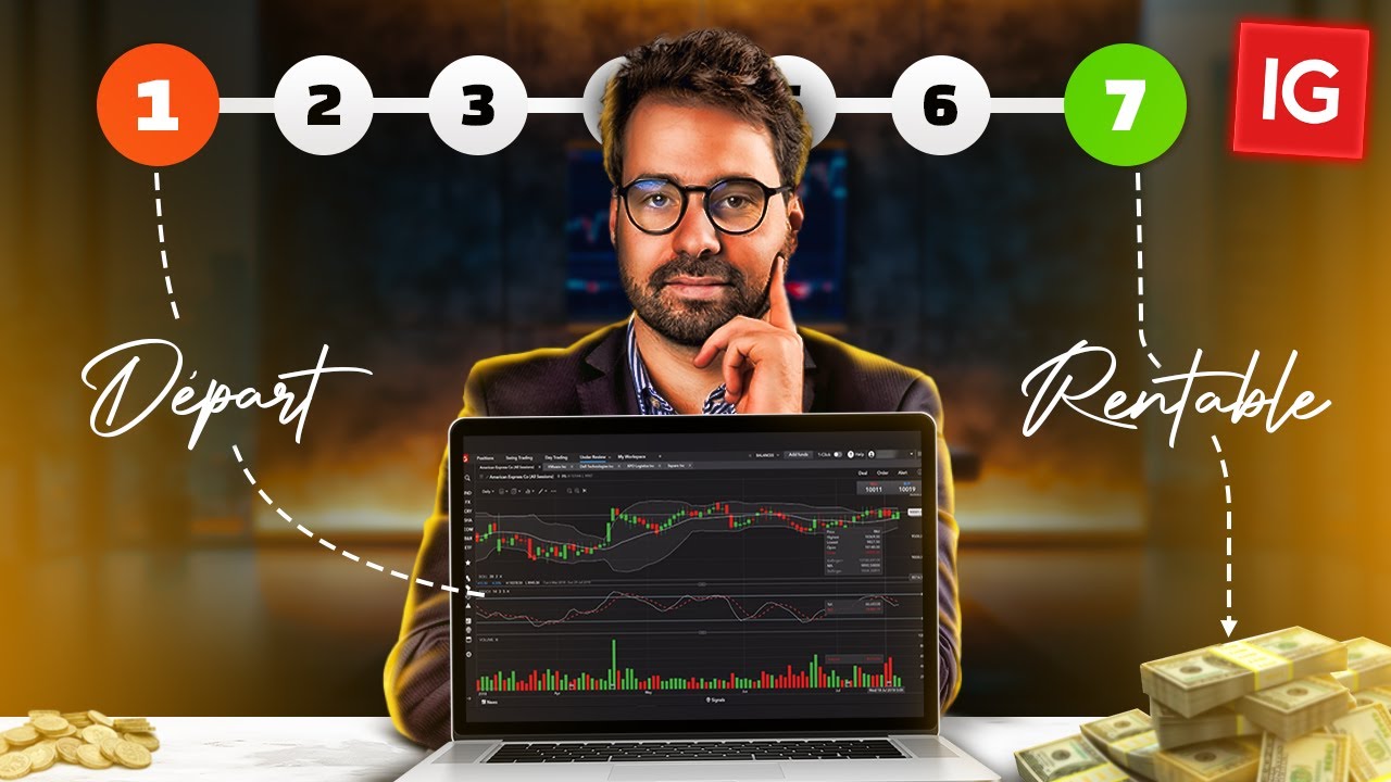 💸 Comment J'Apprendrais le Day Trading si Je Devais Tout Recommencer ! [Guide Ultime en 7 Étapes]