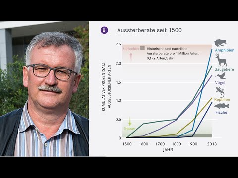 Josef Settele: Notstand Artensterben ausrufen?