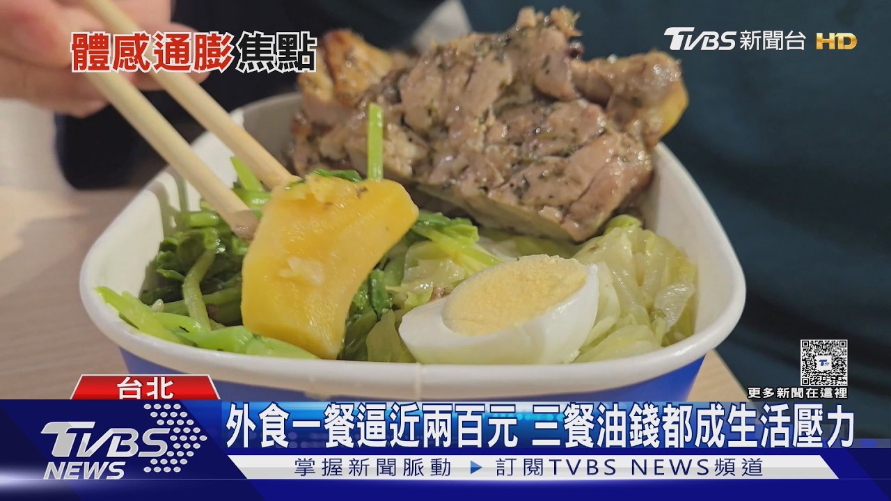 影音/物價漲翻天!79%民眾嘆通膨壓力大 「外食費」最有感